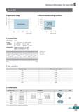 591 Technical Information for Aero Mill Aero Mill O Application range 6 0 5 0 4 0 3 0 2 0 1 0 Aluminum alloy 0 05 0 1 0 15 0 2 0 3 Feed, fz (mm/t) O Каталог KORLOY 2020 Режущий и вспомогательный инструмент для станков ЧПУ и универсальных Фрезы с СМП Сверла твердосплавные Резцы токарные Пластины сменные режущие Стр. E133
