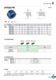 595 Aero Mill-Plus APD(M)-PB 0D1 0D JT Blade Fig 2 1 AA £> 90° AR: 6° RR: -4° 1° (mm) Designation 2> Max 0D 0D1 0d a b E F ap r \ Fig APD 080R/L-PB6Z Каталог KORLOY 2020 Режущий и вспомогательный инструмент для станков ЧПУ и универсальных Фрезы с СМП Сверла твердосплавные Резцы токарные Пластины сменные режущие Стр. E137