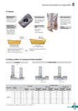 601 Technical Information for Alpha Mill-X O Features High rake angle chip breaker Applied high rake angle Improved chip control Applied minor cuttin Каталог KORLOY 2020 Режущий и вспомогательный инструмент для станков ЧПУ и универсальных Фрезы с СМП Сверла твердосплавные Резцы токарные Пластины сменные режущие Стр. E143
