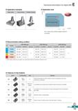 607 Technical Information for Alpha Mill E O Application examples Deep cutting Long overhang Unstable clamping O Application area Alpha mill nick typ Каталог KORLOY 2020 Режущий и вспомогательный инструмент для станков ЧПУ и универсальных Фрезы с СМП Сверла твердосплавные Резцы токарные Пластины сменные режущие Стр. E149