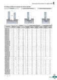 611 Technical Information for Alpha Mill E O Cutting condition for ramping and helical operation 1 Ramping 2 Helical cutting for blind hole 3 Helical Каталог KORLOY 2020 Режущий и вспомогательный инструмент для станков ЧПУ и универсальных Фрезы с СМП Сверла твердосплавные Резцы токарные Пластины сменные режущие Стр. E153