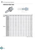 664 HSK Tooling System (Modular) HSK63A/HSK100A (mm) Designation 0D 0D1 0D2 0D3 0d1 11 12 L M HSK63A- MAT-M06-061 11 11 7 27 40 6 5 5 25 61 M06 1 0 M Каталог KORLOY 2020 Режущий и вспомогательный инструмент для станков ЧПУ и универсальных Фрезы с СМП Сверла твердосплавные Резцы токарные Пластины сменные режущие Стр. E206