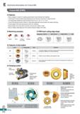 668 Technical Information for Future Mill Future Mill (FMR) O Features Wide coverage for medium to roughing, general steel to high hardness mold mate Каталог KORLOY 2020 Режущий и вспомогательный инструмент для станков ЧПУ и универсальных Фрезы с СМП Сверла твердосплавные Резцы токарные Пластины сменные режущие Стр. E210