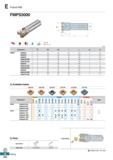 690 Future Mill FMPS3000 AA 90° AR: 10° RR: -9°- (mm) Designation 2> 0D 0d I L ap / \ FMPS 3025HS 2 25 25 35 115 7 0 4 3032HS 3 32 25 40 125 7 0 5 30 Каталог KORLOY 2020 Режущий и вспомогательный инструмент для станков ЧПУ и универсальных Фрезы с СМП Сверла твердосплавные Резцы токарные Пластины сменные режущие Стр. E232
