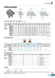 695 Future Mill FMRC(M)6000 ( )Metric size O Available inserts RDHW-E,F,S RDKT-MM Cermet Coated Uncoated Designation CN2000 CN30 NCM325 NC5330 NCM535 Каталог KORLOY 2020 Режущий и вспомогательный инструмент для станков ЧПУ и универсальных Фрезы с СМП Сверла твердосплавные Резцы токарные Пластины сменные режущие Стр. E237
