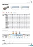 699 Future Mill FMRS4000 Fig 1 Fig 2 O Available inserts RDKT-MF RDKT-MM RDCT-MA Cermet Coated Uncoated Designation CN2000 CN30 NCM325 NC5330 NCM535 Каталог KORLOY 2020 Режущий и вспомогательный инструмент для станков ЧПУ и универсальных Фрезы с СМП Сверла твердосплавные Резцы токарные Пластины сменные режущие Стр. E241