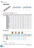 700 Future Mill FMRS5000 AR:5 RR: -I 8° -5° (mm) Designation 2> 0D 0C 0d I L ap /i\ Fig FMRS 5040HRD-S 2 40 24 32 40 125 8 1 4 2 5040HRD-M 2 40 24 32 Каталог KORLOY 2020 Режущий и вспомогательный инструмент для станков ЧПУ и универсальных Фрезы с СМП Сверла твердосплавные Резцы токарные Пластины сменные режущие Стр. E242