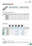 713 FMR P-positive FMRS5000/6000 Fig 1 Fig 2 AR: -4° RR: 0° (mm) Designation 0D 0C 0d I L ap / \ Insert size Fig FMRS 5040HRP-2M32 2 40 24 32 50 1 60 Каталог KORLOY 2020 Режущий и вспомогательный инструмент для станков ЧПУ и универсальных Фрезы с СМП Сверла твердосплавные Резцы токарные Пластины сменные режущие Стр. E255