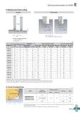 721 Technical Information for HFMD O Ramping and helical cutting Ramping Helical cutting Lmin Lmin = ap o (mm) 0D = Tool dia (mm) tan a° 0d = Tool pa Каталог KORLOY 2020 Режущий и вспомогательный инструмент для станков ЧПУ и универсальных Фрезы с СМП Сверла твердосплавные Резцы токарные Пластины сменные режущие Стр. E263