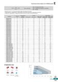 737 Technical Information for HRMDouble 0Dc = Tool pass of tool center ap Lmin =- (mm) 0Dc = 0Dh-0D 0Dh = Desirable hole diameter on workpiece tan a° Каталог KORLOY 2020 Режущий и вспомогательный инструмент для станков ЧПУ и универсальных Фрезы с СМП Сверла твердосплавные Резцы токарные Пластины сменные режущие Стр. E279