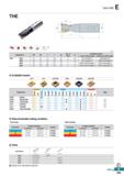 757 Tank Mill E AA 90° AR: 5°, 10° RR: -5° (mm) Designation 0D 0d I L ap No of flute Available inserts Lower cutting-edge External cutting-edge THE 2 Каталог KORLOY 2020 Режущий и вспомогательный инструмент для станков ЧПУ и универсальных Фрезы с СМП Сверла твердосплавные Резцы токарные Пластины сменные режущие Стр. E299