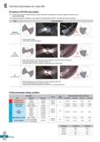 768 Technical Information for Laser Mill 9 Features of KF/KH chip breaker KF: Exclusive chip breaker for stable machining of carbon steel with its ch Каталог KORLOY 2020 Режущий и вспомогательный инструмент для станков ЧПУ и универсальных Фрезы с СМП Сверла твердосплавные Резцы токарные Пластины сменные режущие Стр. E310