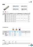 785 BRE E BRE Fig 2 Fig 4 AR: 0° 10c RR: -3° 0c (mm) Designation Dimensions Available inserts Parts Fig 0D 0d I L ap Internal External Screw Wrench B Каталог KORLOY 2020 Режущий и вспомогательный инструмент для станков ЧПУ и универсальных Фрезы с СМП Сверла твердосплавные Резцы токарные Пластины сменные режущие Стр. E327