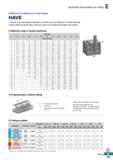 787 Technical Information for HAVE E Multifunctional milling tool for mold making HAVE Tools for Z-axis feed plunge machining to cut faster and more Каталог KORLOY 2020 Режущий и вспомогательный инструмент для станков ЧПУ и универсальных Фрезы с СМП Сверла твердосплавные Резцы токарные Пластины сменные режущие Стр. E329