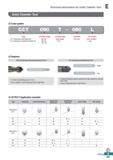 795 Technical Information for Solid Chamfer Tool Solid Chamfer Tool O Code system Type Chamfer angle CCT: Centering & Chamfering Tool CET: Centering Каталог KORLOY 2020 Режущий и вспомогательный инструмент для станков ЧПУ и универсальных Фрезы с СМП Сверла твердосплавные Резцы токарные Пластины сменные режущие Стр. E337