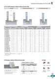 805 Technical Information for Pro-X Mill O Pro-X Mill ramping & helical cutting technical data 1 Ramping 2 Blind hole helical cutting 3 Thru hole hel Каталог KORLOY 2020 Режущий и вспомогательный инструмент для станков ЧПУ и универсальных Фрезы с СМП Сверла твердосплавные Резцы токарные Пластины сменные режущие Стр. E347