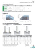 811 Technical Information for Pro-V Mill O Recommended cutting condition Workpiece Grade vc (m/min) Max ap (mm) H01 1,300 (500 - 2,200) N Aluminum Si Каталог KORLOY 2020 Режущий и вспомогательный инструмент для станков ЧПУ и универсальных Фрезы с СМП Сверла твердосплавные Резцы токарные Пластины сменные режущие Стр. E353
