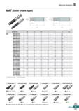829 Modular Adaptor MAT (Steel shank type) I \\\\ -0d 0di i ' 7 M / I L Fig ' Fig 2 (mm) Designation 0D 0d 0d1 I L M Fig MAT- M06-020-S10S 9 5 10 6 5 Каталог KORLOY 2020 Режущий и вспомогательный инструмент для станков ЧПУ и универсальных Фрезы с СМП Сверла твердосплавные Резцы токарные Пластины сменные режущие Стр. E371