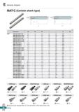 830 Modular Adaptor MAT-C (Carbide shank type) Fig 1 Fig 2 (mm) Designation 0D 0d 0d1 I L M Fig MAT- M06-030-S10S-C-80 9 5 10 6 5 30 80 M06 1 M06-050 Каталог KORLOY 2020 Режущий и вспомогательный инструмент для станков ЧПУ и универсальных Фрезы с СМП Сверла твердосплавные Резцы токарные Пластины сменные режущие Стр. E372