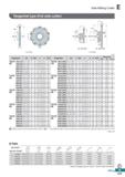 833 Side Milling Cutter E Tangential type (Full side cutter) 0D2 0d 11 ,,018 101 6 0d I 0D : 0100-0200 0D : 0250-0315 TAFCP(M) TAFCB(M) (mm) 0d E 0D2 Каталог KORLOY 2020 Режущий и вспомогательный инструмент для станков ЧПУ и универсальных Фрезы с СМП Сверла твердосплавные Резцы токарные Пластины сменные режущие Стр. E375