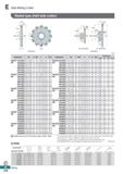 836 Side Milling Cutter Radial type (Half side cutter) 0 0D2 0d 0D RAHCB(M) (mm) Designation 0d E 0D2 a b T-MAX Designation 0d F 0D2 a b E T-MAX Dime Каталог KORLOY 2020 Режущий и вспомогательный инструмент для станков ЧПУ и универсальных Фрезы с СМП Сверла твердосплавные Резцы токарные Пластины сменные режущие Стр. E378
