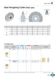 863 Gear Cutter Gear Roughing Cutter (Step type) (mm) m 0D Ad 0d 0D1 a e F 96 450 90 100 180 25 14 140 30 108 500 90 100 180 25 14 140 120 560 90 120 Каталог KORLOY 2020 Режущий и вспомогательный инструмент для станков ЧПУ и универсальных Фрезы с СМП Сверла твердосплавные Резцы токарные Пластины сменные режущие Стр. E405