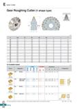 864 E Gear Cutter Gear Roughing Cutter (V shape type) (mm) m Type 2> 0D 0d 0D1 a e F 20 rack 48 280 80 135 25 18 95 22 rack 48 280 80 135 25 18 95 24 Каталог KORLOY 2020 Режущий и вспомогательный инструмент для станков ЧПУ и универсальных Фрезы с СМП Сверла твердосплавные Резцы токарные Пластины сменные режущие Стр. E406