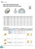 866 E Gear Cutter Gear Semi-finishing Cutter (High rigid edge type, External gear) (mm) m No of teeth 2> 0D 0d 0D1 a e F 12 30, 60, 120 24 250 60 100 Каталог KORLOY 2020 Режущий и вспомогательный инструмент для станков ЧПУ и универсальных Фрезы с СМП Сверла твердосплавные Резцы токарные Пластины сменные режущие Стр. E408