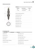 871 Gear Cutter Order Form O Gear cutter order form Cutter type EH Roughing EEI Semi-finishing EEI Finishing Step Low cutting resistance 1 Step V sha Каталог KORLOY 2020 Режущий и вспомогательный инструмент для станков ЧПУ и универсальных Фрезы с СМП Сверла твердосплавные Резцы токарные Пластины сменные режущие Стр. E413
