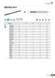 899 Z Endmill Endmill 23 Каталог KORLOY 2020 Режущий и вспомогательный инструмент для станков ЧПУ и универсальных Фрезы с СМП Сверла твердосплавные Резцы токарные Пластины сменные режущие Стр. F23