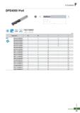 909 D Endmill DFE4000 (Flat) (mm) Designation 0D 0d Ii I2 L DFE 4020-045-N060S04 2 4 6 8 45 4020-060-N100S04 2 4 10 12 60 4030-050-N100S06 3 6 10 12 Каталог KORLOY 2020 Режущий и вспомогательный инструмент для станков ЧПУ и универсальных Фрезы с СМП Сверла твердосплавные Резцы токарные Пластины сменные режущие Стр. F33