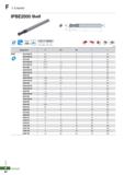 940 F I+ Endmill IPBE2000 (Ball) 1 0 d j - i L Substrate PC320 v j h5 shank 0D Tolerance 01 012 012 1 020 0 00 -0 02 0 00 -0 03 (mm) Designation R 0D Каталог KORLOY 2020 Режущий и вспомогательный инструмент для станков ЧПУ и универсальных Фрезы с СМП Сверла твердосплавные Резцы токарные Пластины сменные режущие Стр. F64