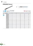 944 F I+ Endmill IPRE2000 (Radius) 0D r „ 0d PC320 h6 shank 0D Tolerance 2 Q Q O OO -O O2 (mm) Designation 0D 0d 1 L r IPRE 2080-060-R03 8 8 20 60 O Каталог KORLOY 2020 Режущий и вспомогательный инструмент для станков ЧПУ и универсальных Фрезы с СМП Сверла твердосплавные Резцы токарные Пластины сменные режущие Стр. F68
