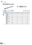 956 F Z Endmill ZPLFE4000 (Long flat) 0D i -0d I L h6 shank 0D Tolerance -011 9 0 00- - 0 02 012- 0 00- - 0 03 %i) (mm) Designation 0D 0d 1 L ZPLFE 4 Каталог KORLOY 2020 Режущий и вспомогательный инструмент для станков ЧПУ и универсальных Фрезы с СМП Сверла твердосплавные Резцы токарные Пластины сменные режущие Стр. F80