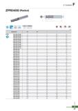 963 Z Endmill F ZPRE4000 (Radius) 'S' i -06 1 PC320U h6 shank 0D Tolerance -011 9 0 00- -0 02 012- 0 00- -0 03 'If' (mm) Designation 0D 0d I L r ZPRE Каталог KORLOY 2020 Режущий и вспомогательный инструмент для станков ЧПУ и универсальных Фрезы с СМП Сверла твердосплавные Резцы токарные Пластины сменные режущие Стр. F87