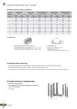 966 Technical Information for S+ Endmill O Recommend cutting conditions / en iece tion JZ oo o Stainless steel STS Titanium alloy /Inconel Normal ste Каталог KORLOY 2020 Режущий и вспомогательный инструмент для станков ЧПУ и универсальных Фрезы с СМП Сверла твердосплавные Резцы токарные Пластины сменные режущие Стр. F90