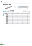 984 F A Endmill APBE2000 (Ball) 7 i - 0d ' & I L Substrate H05S h6 shank 0D Tolerance 01 - 06 0 00 - 0 02 06 1 - 08 0 00 - 0 025 08 1 - 020 0 00 - 0 Каталог KORLOY 2020 Режущий и вспомогательный инструмент для станков ЧПУ и универсальных Фрезы с СМП Сверла твердосплавные Резцы токарные Пластины сменные режущие Стр. F108