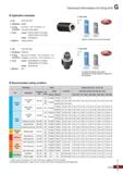 1007 Technical Information for King Drill O Application examples Use Track link bush Workpiece SM45C Cutti ng vc (m/min) = 120, fn (mm/rev) = 0 1 c o Каталог KORLOY 2020 Режущий и вспомогательный инструмент для станков ЧПУ и универсальных Фрезы с СМП Сверла твердосплавные Резцы токарные Пластины сменные режущие Стр. G7