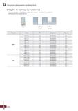 1010 Technical Information for King Drill O King Drill - for machining a tap foundation hole There are two types of specifications of tap, metric and Каталог KORLOY 2020 Режущий и вспомогательный инструмент для станков ЧПУ и универсальных Фрезы с СМП Сверла твердосплавные Резцы токарные Пластины сменные режущие Стр. G10