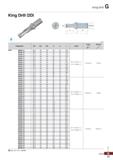 1013 King Drill G King Drill (2D) 3 Applicable inserts G04 05 (mm) Designation 0D 0d, 0d2 Si £2 L Insert Screw Wrench X K2D 36040-13 36 0 40 48 76 70 Каталог KORLOY 2020 Режущий и вспомогательный инструмент для станков ЧПУ и универсальных Фрезы с СМП Сверла твердосплавные Резцы токарные Пластины сменные режущие Стр. G13