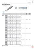 1015 King Drill G King Drill (3D) 3 Applicable inserts G04 05 (mm) Designation 0D 0d, 0d2 Si £2 L Insert Screw Wrench X K3D 30032-11 30 0 32 44 93 60 Каталог KORLOY 2020 Режущий и вспомогательный инструмент для станков ЧПУ и универсальных Фрезы с СМП Сверла твердосплавные Резцы токарные Пластины сменные режущие Стр. G15
