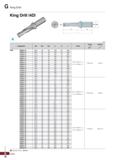 1018 G King Drill King Drill (4D) (mm) Designation 0D 0d, 0d2 li I2 L Insert Screw Wrench / K4D 36040-13 36 O 40 48 148 70 248 36540-13 36 5 40 48 148 Каталог KORLOY 2020 Режущий и вспомогательный инструмент для станков ЧПУ и универсальных Фрезы с СМП Сверла твердосплавные Резцы токарные Пластины сменные режущие Стр. G18