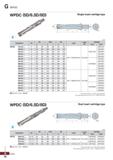 1056 G WPDC WPDC (5D/6 5D/8D) Single insert catridge type 6 (mm) 0D 5D 6 5D 8D Insert Center Cartridge Si L Si L li L drill Inner Outer WPDC 410-40- 4 Каталог KORLOY 2020 Режущий и вспомогательный инструмент для станков ЧПУ и универсальных Фрезы с СМП Сверла твердосплавные Резцы токарные Пластины сменные режущие Стр. G56