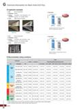 1058 Technical Information for Mach Solid Drill Plus O Application examples Use Part of Automobile Workpiece SM45C Cutti ng vc (m/min) = 124, fn (mm/r Каталог KORLOY 2020 Режущий и вспомогательный инструмент для станков ЧПУ и универсальных Фрезы с СМП Сверла твердосплавные Резцы токарные Пластины сменные режущие Стр. G58