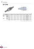 1156 CPM Series bt-cpm (mm) Designation 0D L 0C H G Collet BT30 - CPM20- 80 20 80 54 80 M16 DC20, DSC20 1 1 BT40 - CPM20- 90 20 90 54 80 M16 DC20, DSC Каталог KORLOY 2020 Режущий и вспомогательный инструмент для станков ЧПУ и универсальных Фрезы с СМП Сверла твердосплавные Резцы токарные Пластины сменные режущие Стр. I18