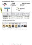 308 Токарные державки по металлу японской компании Mitsubishi Materials с призматическим хвостовиком EXTERNAL TURNING TOOLS Каталог MITSUBISHI 2018 Инструмент для станков Пластины сменные режущие Фрезы концевые твердосплавные и сборные с СРП Сверла спиральные Резцы токарные Державки Стр. 308