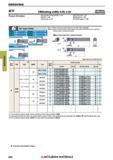 568 Токарные канавочные резцы Mitsubishi для наружного и внутреннего точения GROOVING Каталог MITSUBISHI 2018 Инструмент для станков Пластины сменные режущие Фрезы концевые твердосплавные и сборные с СРП Сверла спиральные Резцы токарные Державки Стр. 568
