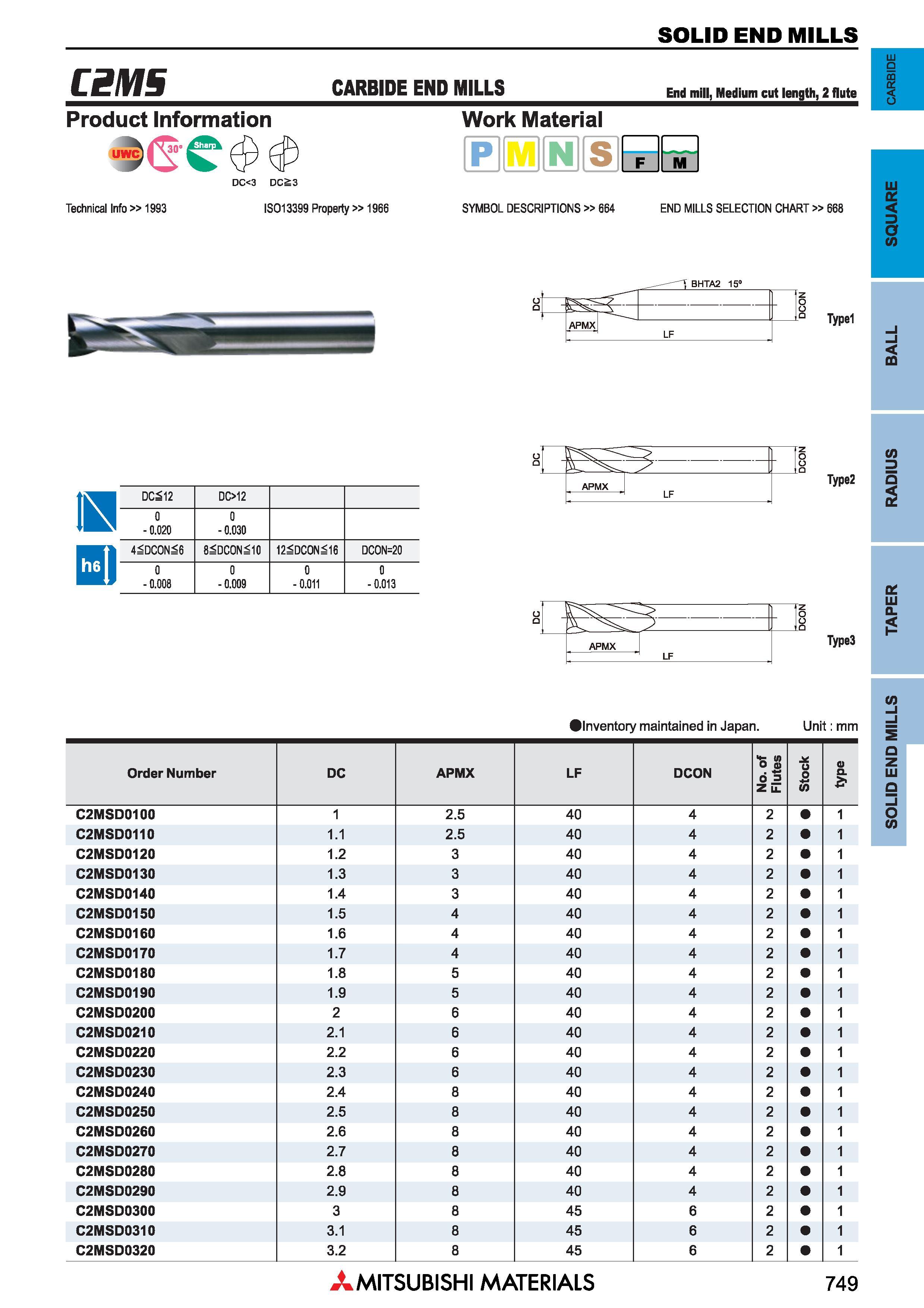 749 Концевые фрезы Mitsubishi Materials по металлу SOLID END MILLS Каталог MITSUBISHI 2018 Инструмент для станков Пластины сменные режущие Фрезы концевые твердосплавные и сборные с СРП Сверла спиральные Резцы токарные Державки Стр. 749
