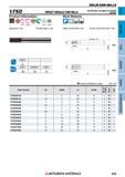 865 Концевые фрезы Mitsubishi Materials по металлу SOLID END MILLS Каталог MITSUBISHI 2018 Инструмент для станков Пластины сменные режущие Фрезы концевые твердосплавные и сборные с СРП Сверла спиральные Резцы токарные Державки Стр. 865