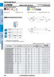 998 Концевые фрезы Mitsubishi Materials по металлу SOLID END MILLS Каталог MITSUBISHI 2018 Инструмент для станков Пластины сменные режущие Фрезы концевые твердосплавные и сборные с СРП Сверла спиральные Резцы токарные Державки Стр. 998